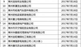 西安爆料企业名单最新,企业名单曝光，行业动态再掀波澜