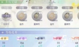 以闪亮之名最新卡池爆料,神秘英雄集结，闪耀战场！