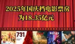 国庆期间爆料新闻视频播放,热门事件回顾与解读