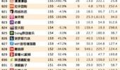 最新季节爆料新闻内容,最新季节变化带来的自然奇观与生活启示