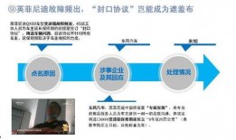 行业黑幕爆料视频,视频曝光惊人内幕