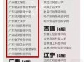 广东今日爆料官方新闻视频,最新视频揭秘事件真相