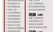 广东今日爆料官方新闻视频,最新视频揭秘事件真相