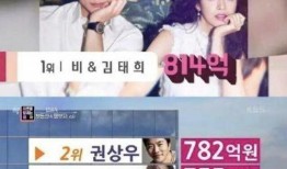 知乎韩国娱乐圈爆料,揭秘明星幕后故事与真实面貌