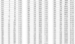 博主爆料生孩子视频大全,博主爆料生孩子视频大全，真实记录生命诞生瞬间