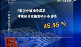 行业黑幕爆料视频,视频曝光惊人内幕