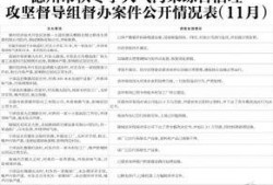 德州市最新爆料案件名单,多起案件引发社会关注
