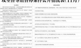 德州市最新爆料案件名单,多起案件引发社会关注