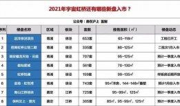 2021最新爆料