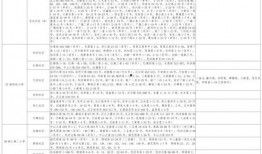 阿达博士爆料了吗视频大全,揭秘娱乐圈幕后真相