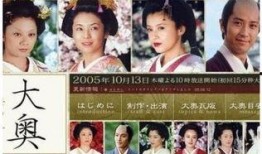 大奥华之乱在线观看