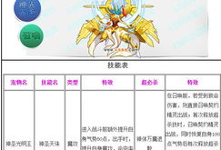 最新技能爆料网站